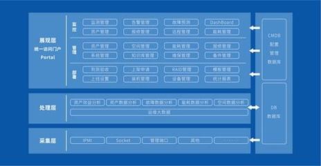 浪潮與華云數據完成產品兼容互認證，攜手打造協同生態，賦能數據處理新篇章